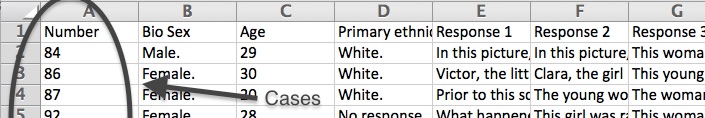 your individuals, cases, or survey responses should be ordered by rows