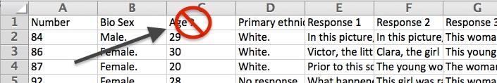 Remove punctuation from column labels prior to uploading to our online natural language analysis software